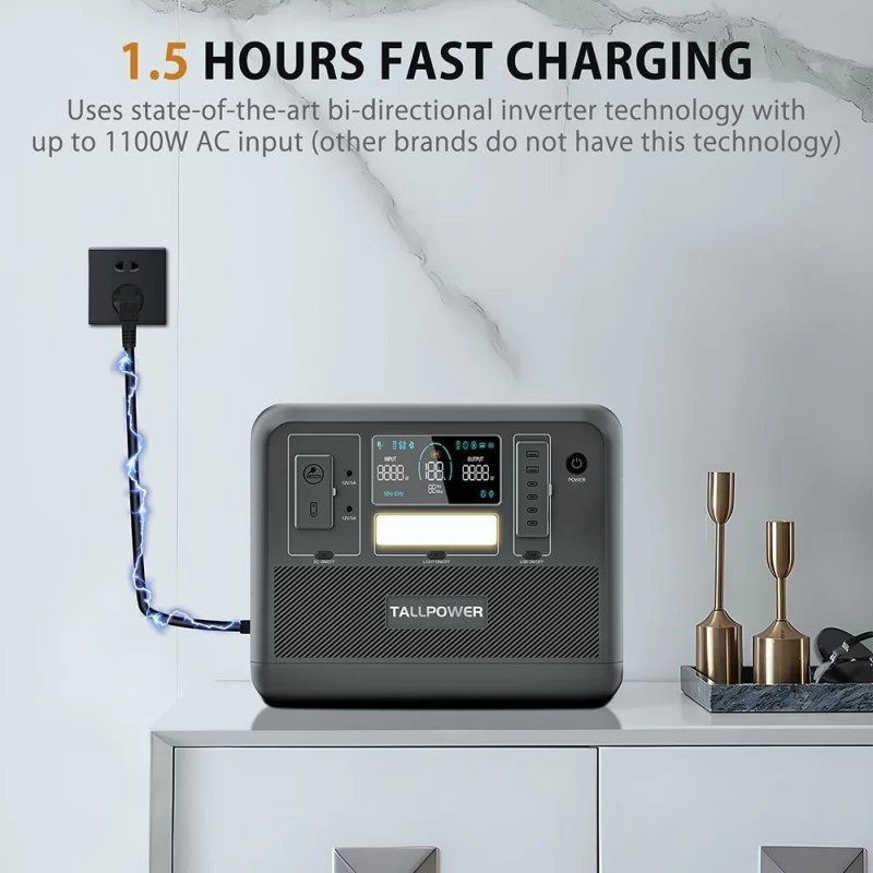 TALLPOWER V2000 Portable Power Station, 1536Wh LiFePo4 Solar
