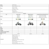 Hyper GOGO Cruiser 12 Plus Elektrische Motorfiets voor Kinderen, 12 x 3" Banden, 160W, 5.2Ah, Bluetooth-luidspreker - Oranje