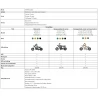 Hyper GOGO Challenger 12 Plus Elektrische Motorfiets met App voor kinderen, 12 x 3" Banden, 160W, 5.2Ah, luidspreker - Blauw