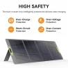 CTECHi SP-200 200W Foldable Solar Panel - Black