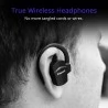 Tronsmart Encore S5 True W Headphones Sports Bluetooth Earphones with Mic for iPhone, Android and More- Black