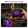 KAIWEETS KTI-K01 Thermal Imaging Camera, with Wi-Fi 3.5inch Touch-Screen, 256x192 Resolution, -4°F to 1022°F, 2100mAh Battery