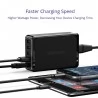 Tronsmart 60W USB-C 5-Port Desktop Charger