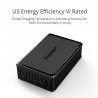 Tronsmart 60W USB-C 5-Port Desktop Charger