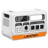 LANPWR 2200PRO 2200W tragbare PowerStation + 4 x 180W Solarmodule, Balkonkraftwerke, mit netzgebundenem Wechselrichter
