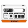 LANPWR 2200PRO 2200W tragbare PowerStation + 4 x 180W Solarmodule, Balkonkraftwerke, mit netzgebundenem Wechselrichter