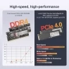 GEEKOM A5 Mini PC, AMD Ryzen 7 5800H 8 Kerne bis zu 4.40GHz, 32GB RAM 512GB SSD, WiFi 6 Bluetooth 5.2
