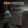 CIGMAN CM-701SE 3x360° 12 Lines Laser Level, Self Leveling, 3D Green Cross Line, with Remote Controller - Blue