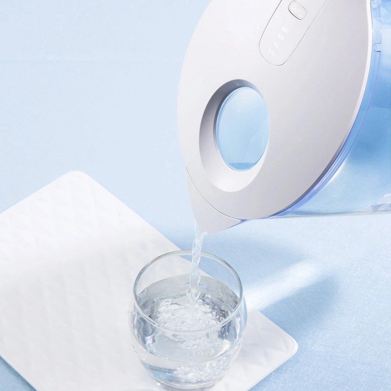 Xiaomi Viomi Hyperenergy Water Filter 3.5L Antibacteria Handheld