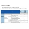 DAXTROMN 6 5KVA Hybrid Solar Inverter  5000W Pure Sine Wave  Max 100A MPPT  Max 500VDC PV Input