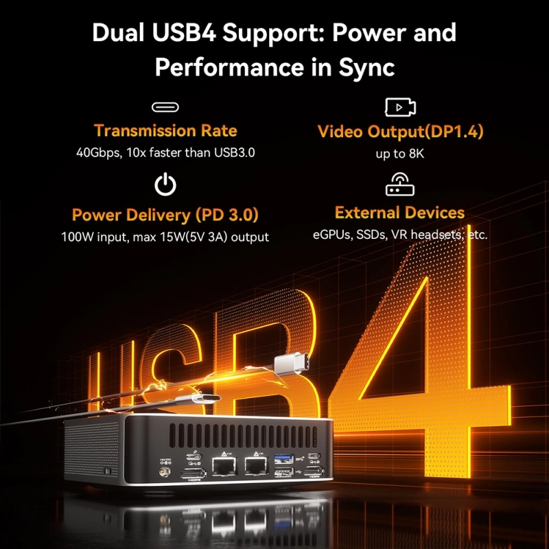 AI Mini PC GEEKOM A8 Max, AMD Ryzen 9 8945HS 8 Core Max 5.2GHz