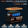 Cloudenergy 25 6V 320Ah LiFePO4 Battery Pack  8192Wh Energy  6000  Cycles  Built-in 200A BMS