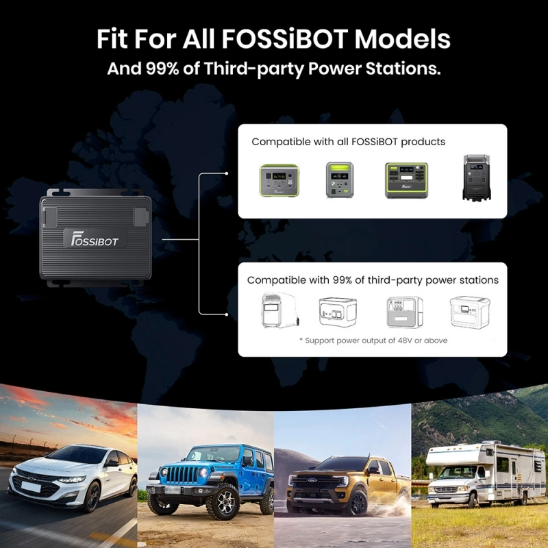 FOSSiBOT FAC580 580W Alternator Charger for FOSSiBOT Power Station
