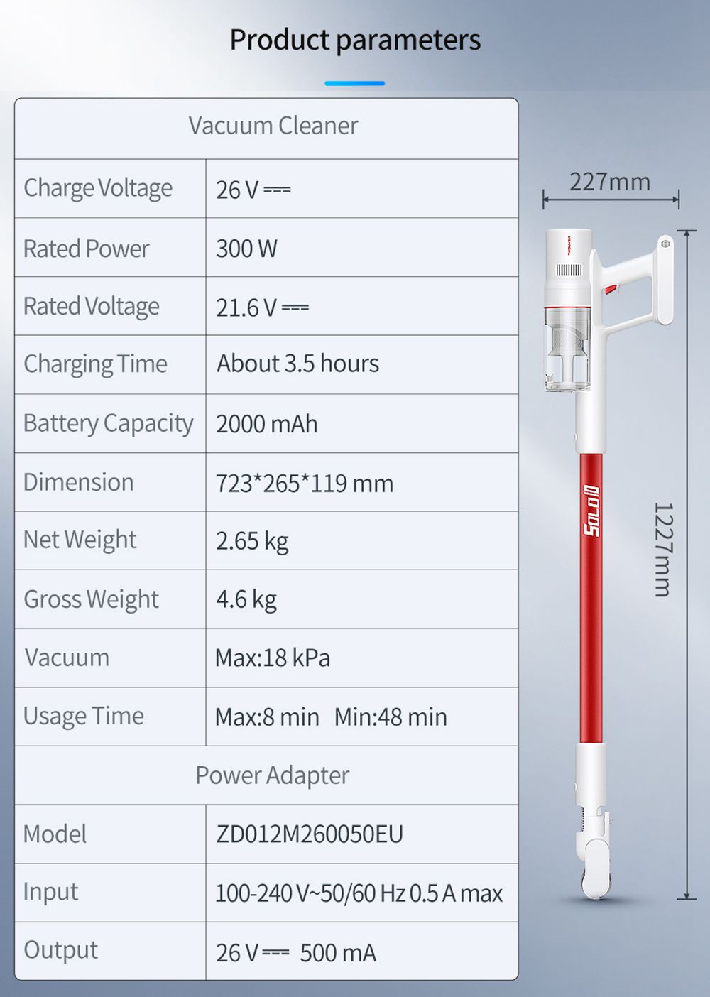 Original Xiaomi youpin VPL3 TROUVER SOLO 10 Portátil Portátil Máquina de  limpieza de aspiradora sin cable