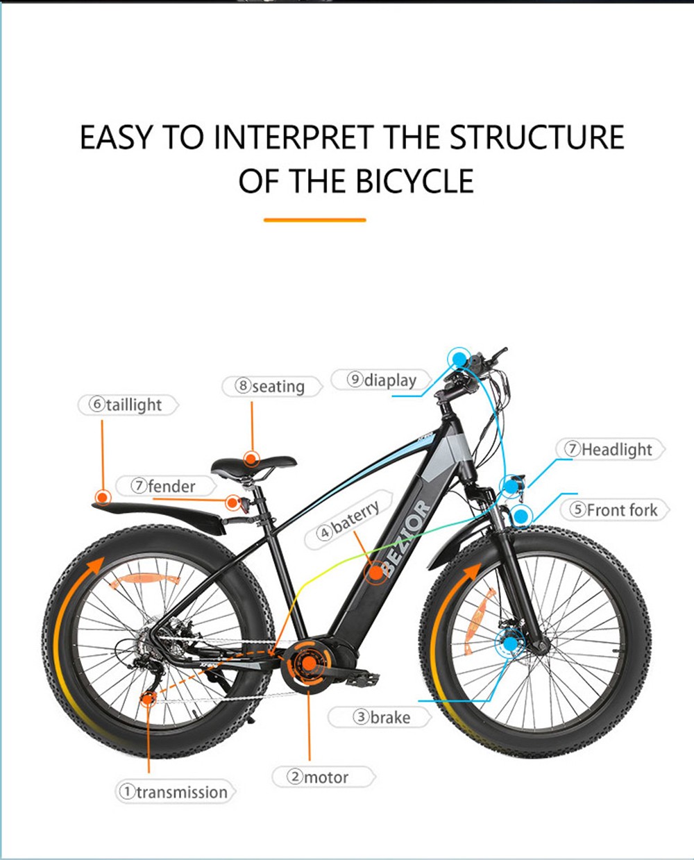 BEZIOR XF800 13Ah 48V 500W MID MOTOR Electric Bicycle 26inch 40km/h Max speed Max Load 90KG