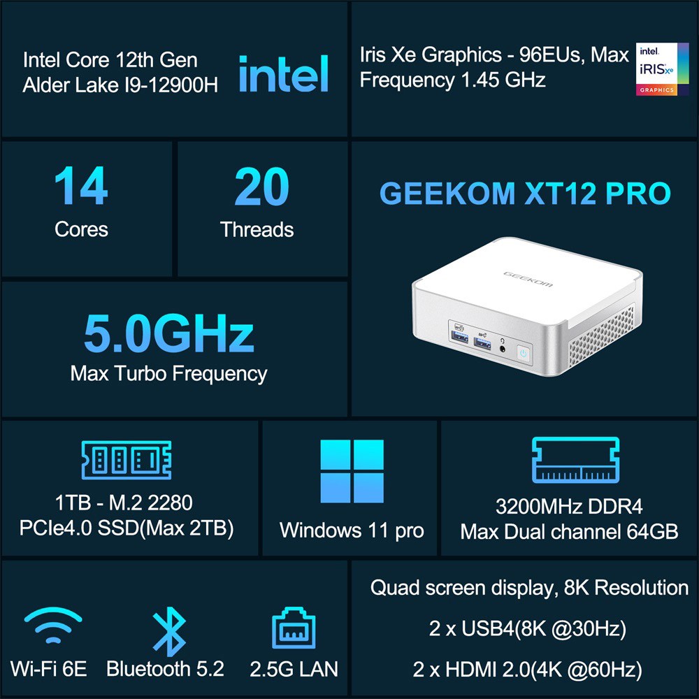 GEEKOM XT12 Pro Mini PC, Intel Core i9-12900H 14 Cores Up to 5.0