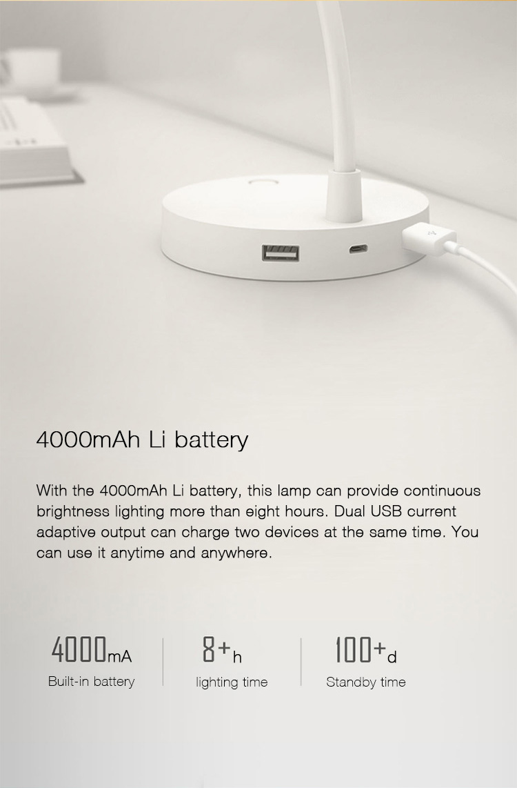 Xiaomi Mijia COOWOO Smart Lamp Mobile 4000mAh Battery USB Charge Discharge 4000K Color Rendering Table Lamps Desklight -White
