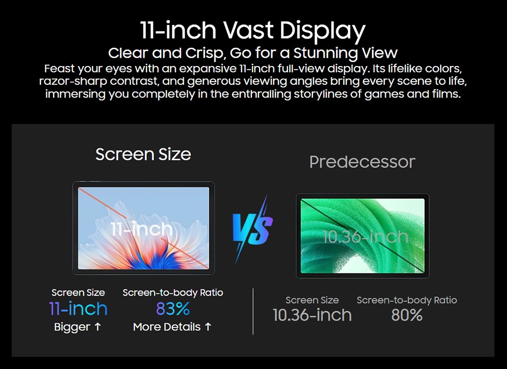 Blackview Tab 16 Pro Android 14 Tablet 11-inch 1200*1920 IPS Screen UNISOC Tiger T616 8 Cores Max 2 0GHz 8GB RAM 256GB ROM