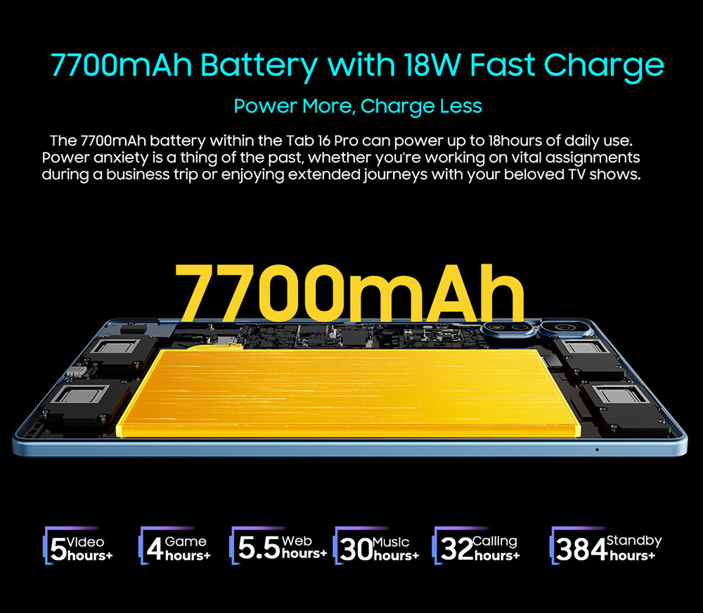 Blackview Tab 16 Pro Android 14 Tablet 11-inch 1200*1920 IPS Screen UNISOC Tiger T616 8 Cores Max 2 0GHz 8GB RAM 256GB ROM