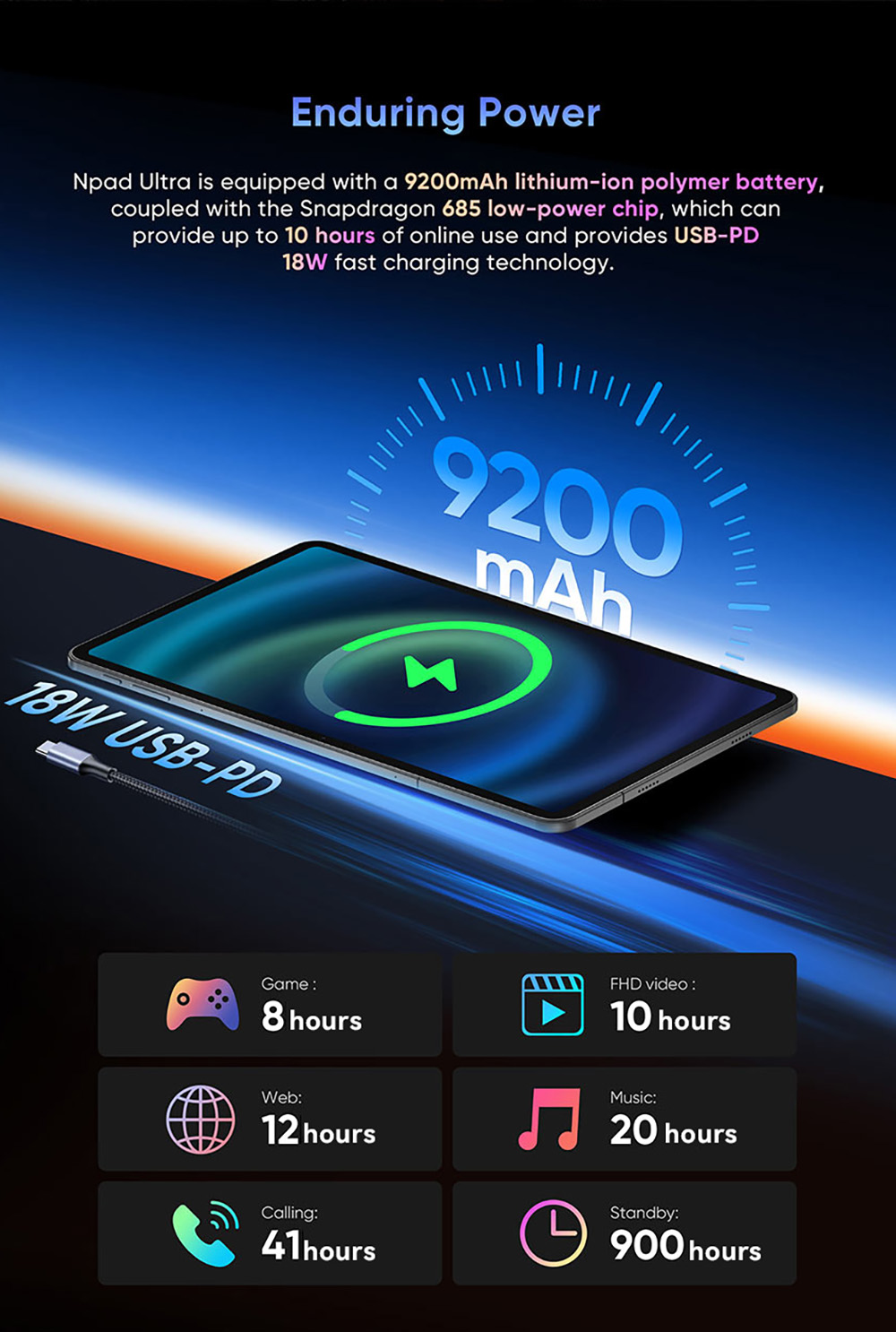 N-one Npad Ultra Android 14 Tablet 12'' 2000*1200 Incell Screen Snapdragon 685 8 Cores Max 2 80GHz 8GB 12GB Expansion RAM 12