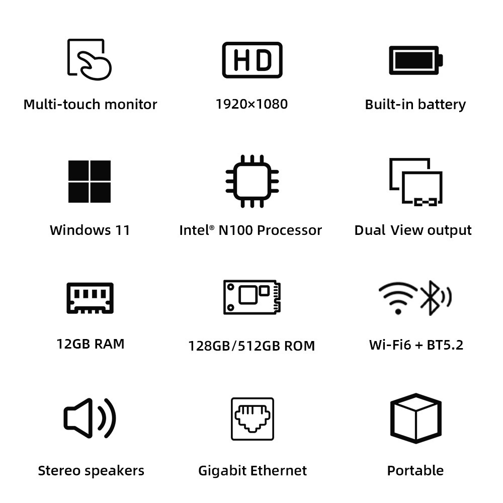meenhong JX5 Touchscreen Mini PC  5 5'' 1920x1080 LCD Screen  Intel N100 4 Cores Max 3 4GHz  12GB LPDDR5 RAM 128GB SSD  WiFi 6
