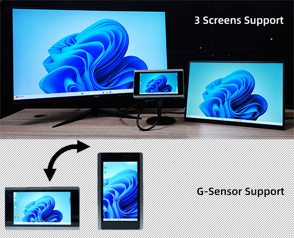 meenhong JX5 Touchscreen Mini PC  5 5'' 1920x1080 LCD Screen  Intel N100 4 Cores Max 3 4GHz  12GB LPDDR5 RAM 128GB SSD  WiFi 6