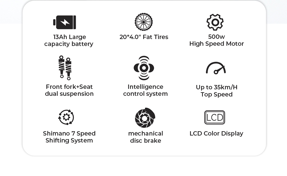 SAMEBIKE C05 Pro Electric Bike 500W Motor 36V 13Ah Battery 20*4-inch Tires 35km/h Max Speed 70km Max Range Mechanical Dis
