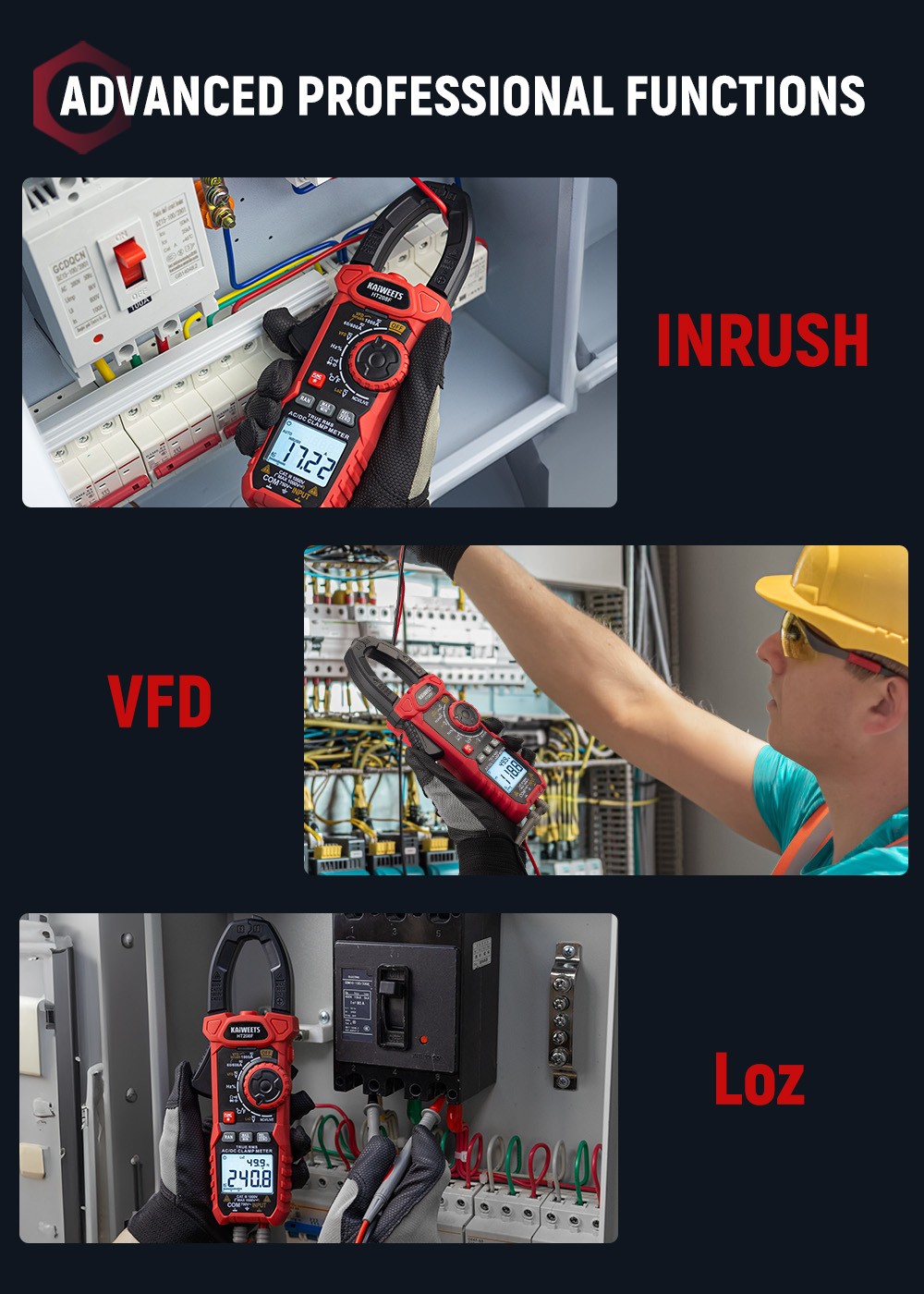 KAIWEETS HT208F Inrush Digital Clamp Meter 1000A with Backlit TRMS 6000 Counts 15min Auto-shutdown 38mm Large Jaw Design