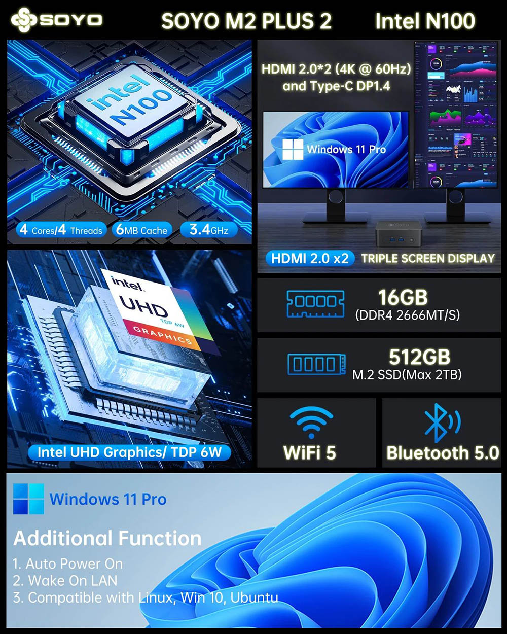 Mini-PC SOYO M2 Plus2, Intel Alder Lake N100 CPU der 12