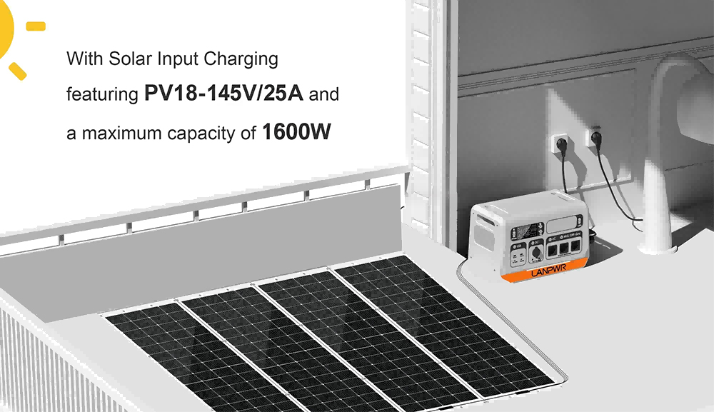 LANPWR 2400 Pro Balcony Solar System 2200W 2040Wh Power Station with On-grid Inverter 3 AC Outputs