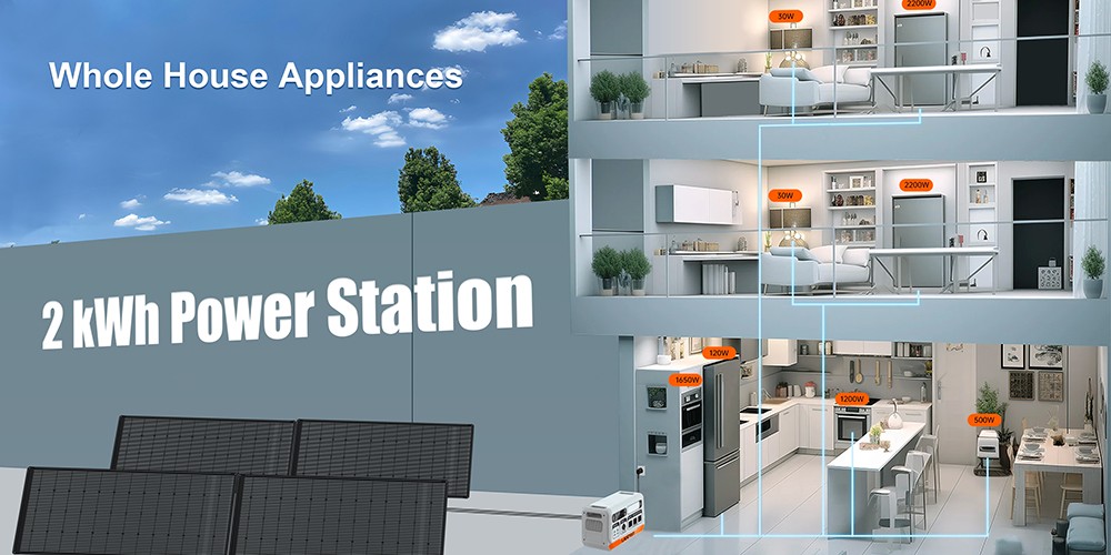 LANPWR 2400 Pro Balcony Solar System 2200W 2040Wh Power Station with On-grid Inverter 3 AC Outputs