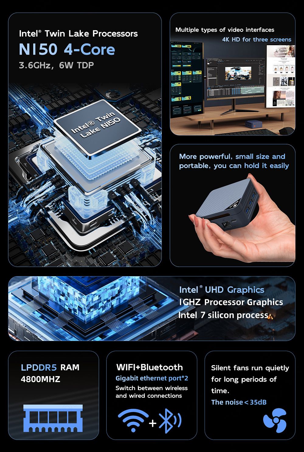 Mini PC SOYO M4 Mini, Intel N150 4 Core Max 3.6GHz, 12GB LPDDR5