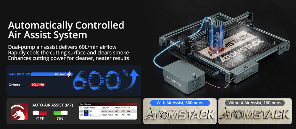 Atomstack A40 Pro Max 48W Laser Engraver ATOMSTACK A40 Pro V2, with Auto Air Assist, 500mm/s ...