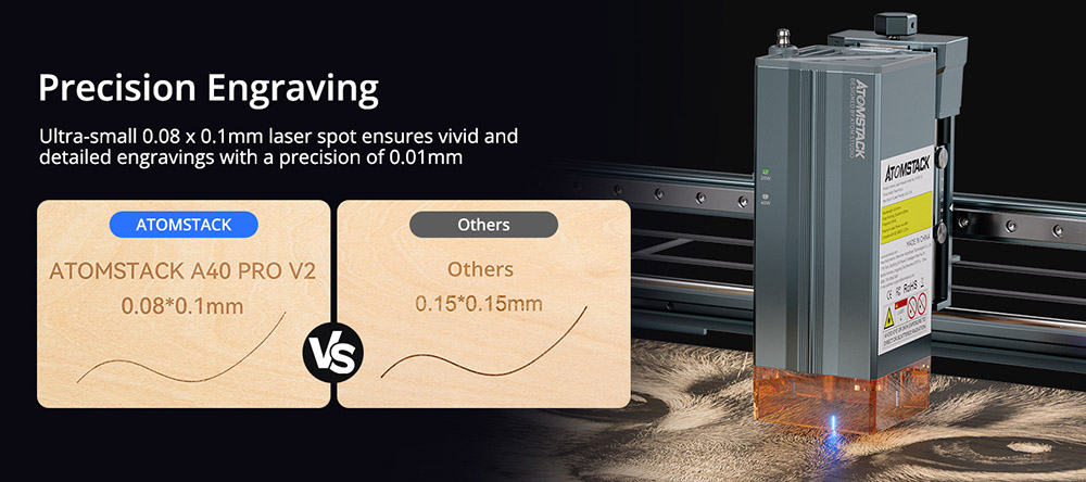 Atomstack A40 Pro Max 48W Laser Engraver ATOMSTACK A40 Pro V2, with Auto Air Assist, 500mm/s ...