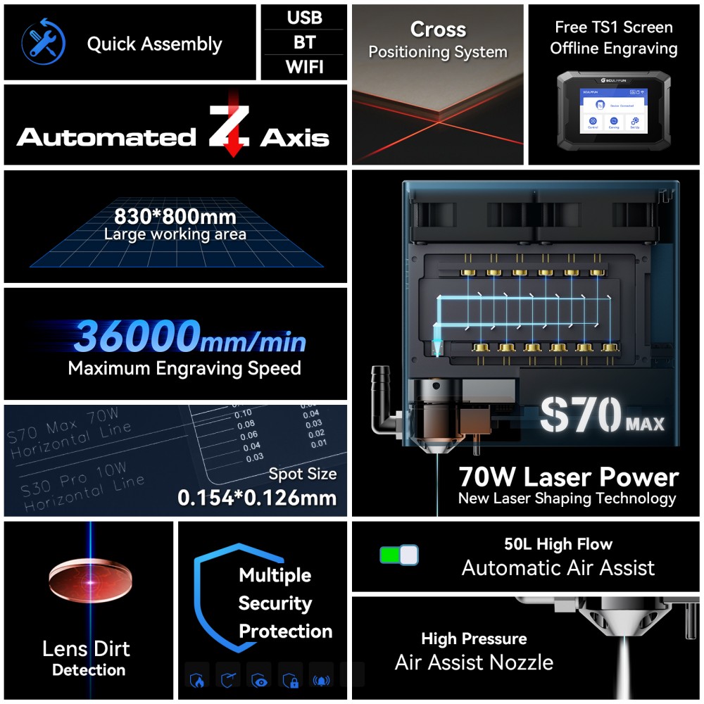 SCULPFUN S70 MAX 70W Laser Engraver  36 000mm/min Fast Speed  0 15×0 12mm Laser Spot  830*800mm