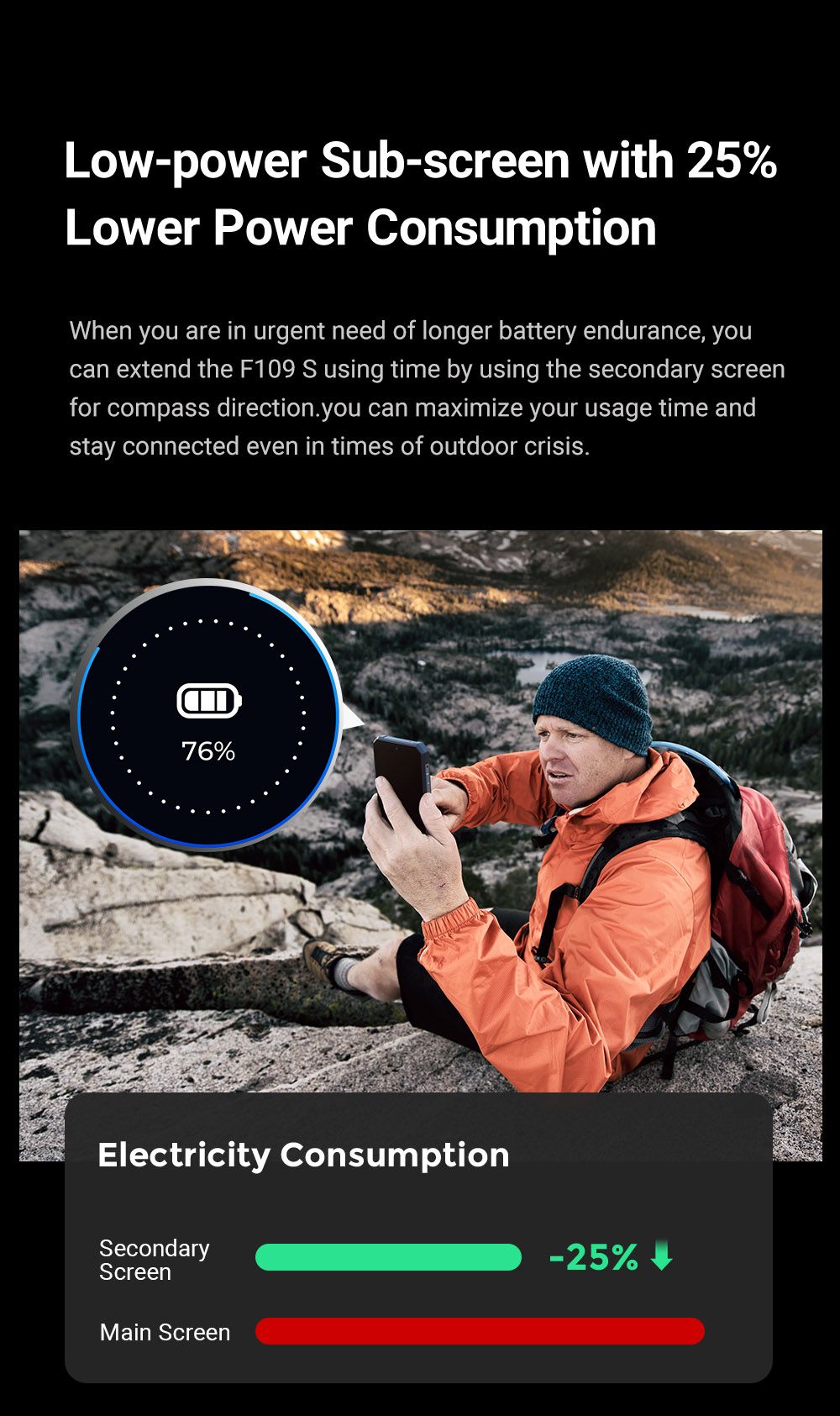 FOSSiBOT F109S Rugged Smartphone Android 15 6 256GB 10600mAh Battery 50MP Camera NFC - EU Plug