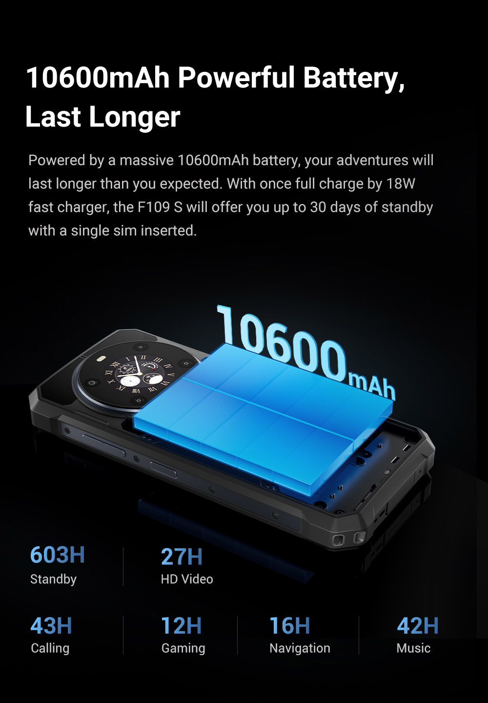 FOSSiBOT F109S Rugged Smartphone Android 15 6 256GB 10600mAh Battery 50MP Camera NFC - EU Plug