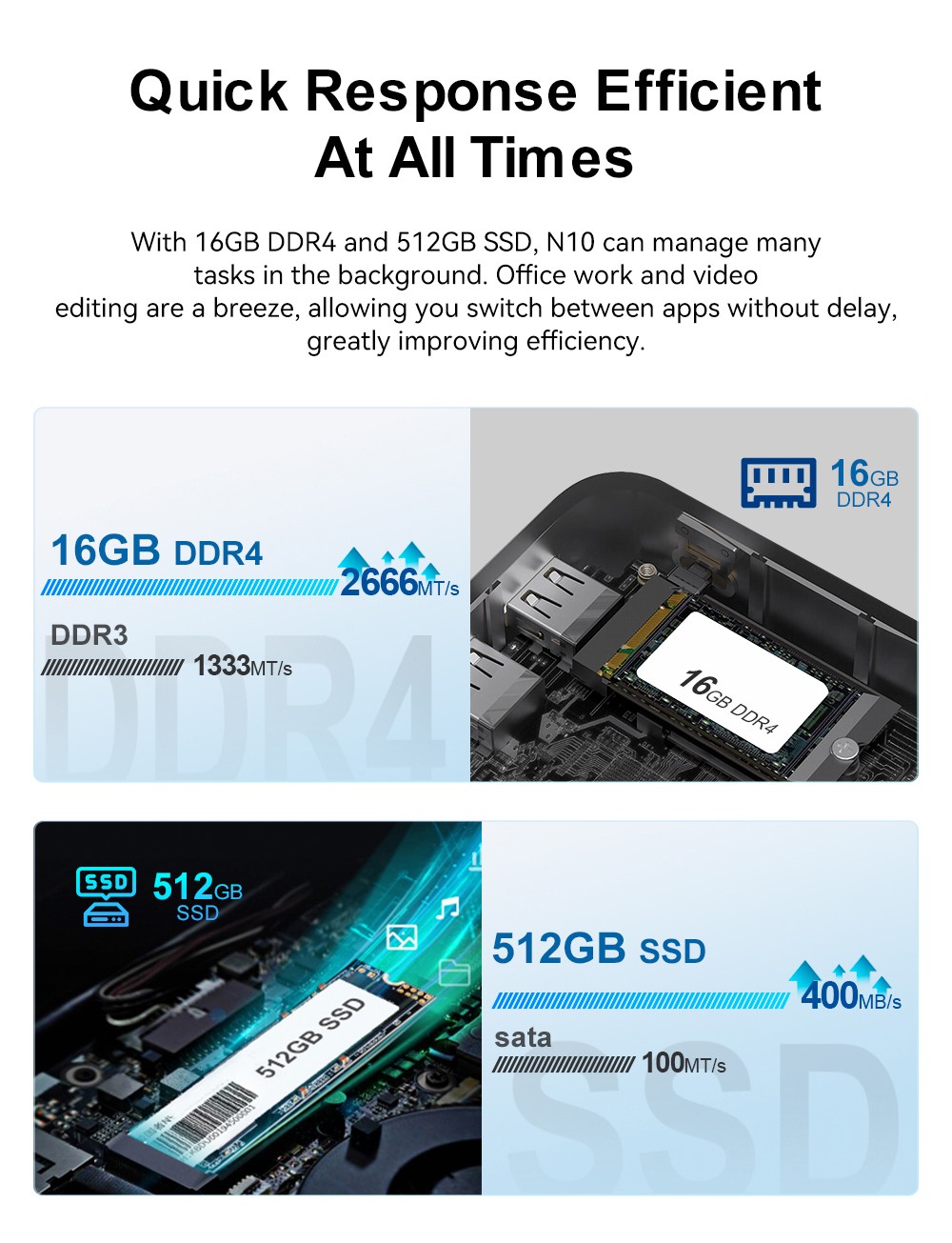 Ninkear N10 Mini PC Intel N100 4 Cores Max 3 4GHz 16GB RAM 512GB SSD 2*HDMI 2 0 4K@60Hz Dual Display 2 4/5GHz WiFi Blueto