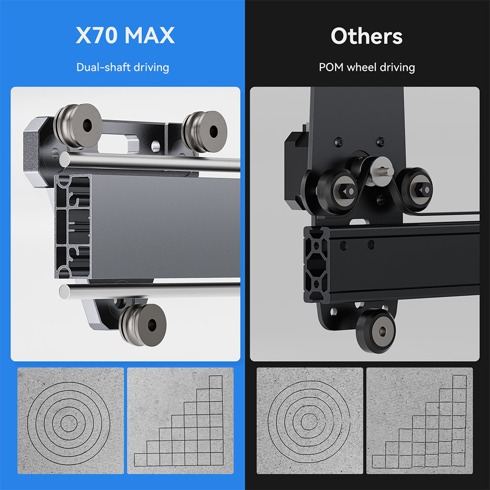 AtomStack X70 Max 70W Laser Engraver 0 02mm Accuracy Auto Focus 800x850mm