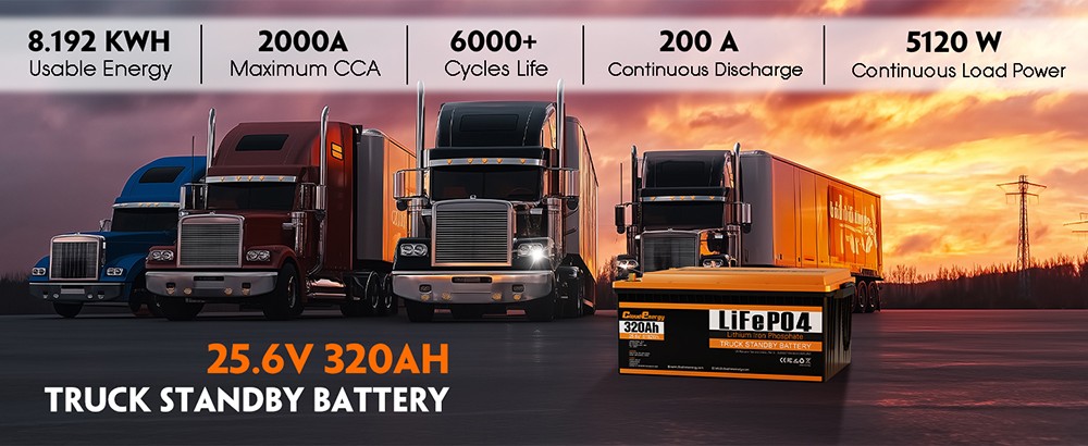 Cloudenergy 25 6V 320Ah LiFePO4 Battery Pack 8192Wh Energy 6000 Cycles Built-in 200A BMS