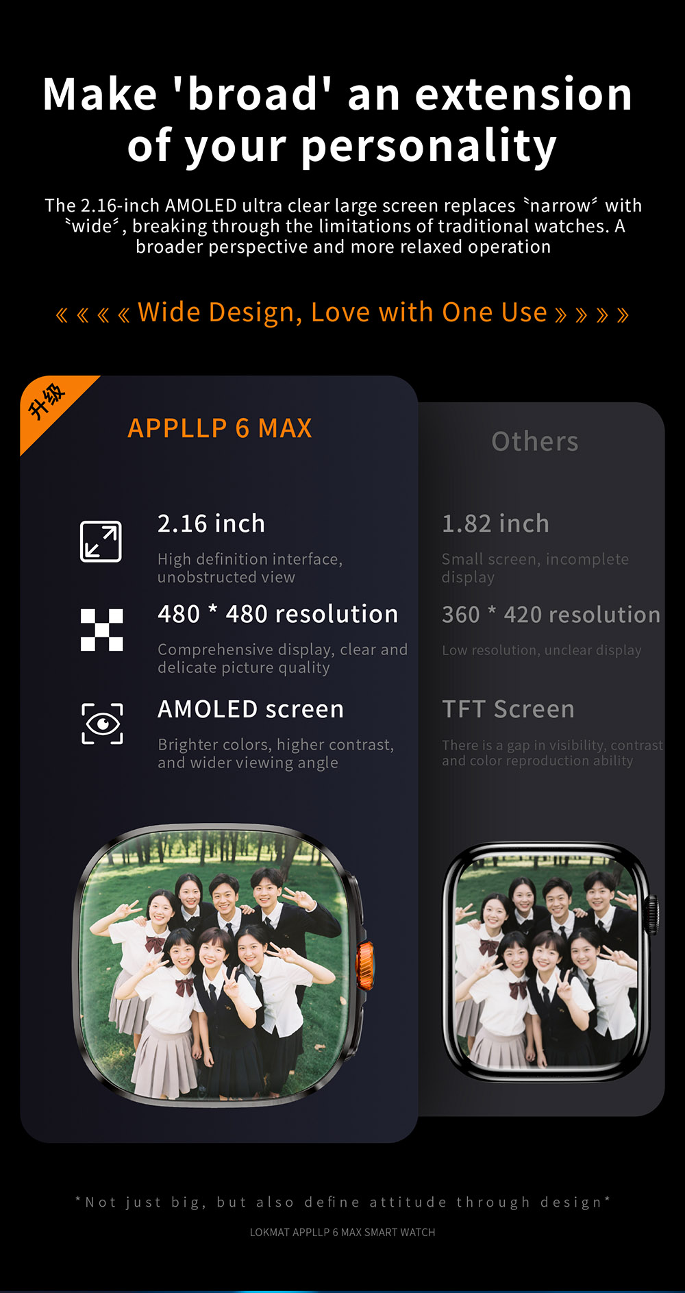 LOKMAT APPLLP 6 MAX Smartwatch 3GB RAM 32GB ROM 2 16 inch AMOLED Screen Supports 4G/5G LTE GPS Positioning