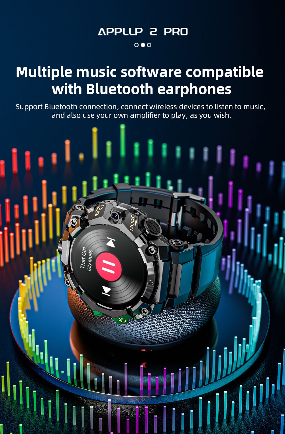 LOKMAT APPLLP 2 Pro Smartwatch 1 508 inch AMOLED Screen Supports 5G LTE Dual Cameras Facial Recognition Health Data Monito