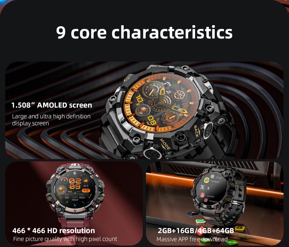 LOKMAT APPLLP 2 Pro Smartwatch 1 508 inch AMOLED Screen Supports 5G LTE Dual Cameras Facial Recognition Health Data Monito