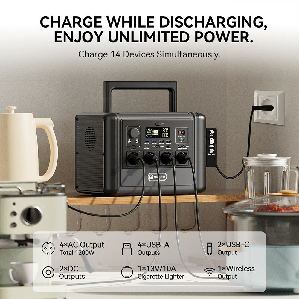 Flashfish T1200s Portable Power Station  768Wh LiFePO4 Battery  1200W AC  2400W Surge   Fast Charging  100W USB-C  14 Ports  Bu
