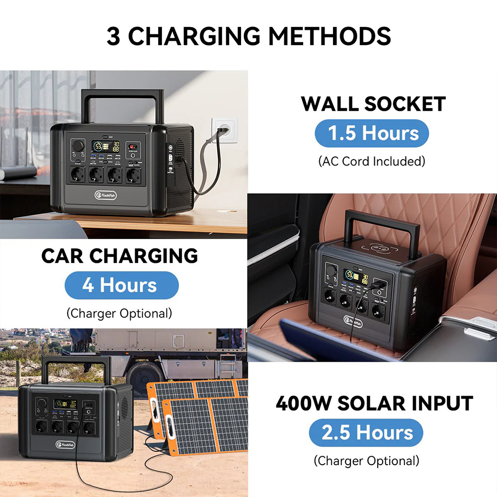 Flashfish T1200s Portable Power Station  768Wh LiFePO4 Battery  1200W AC  2400W Surge   Fast Charging  100W USB-C  14 Ports  Bu