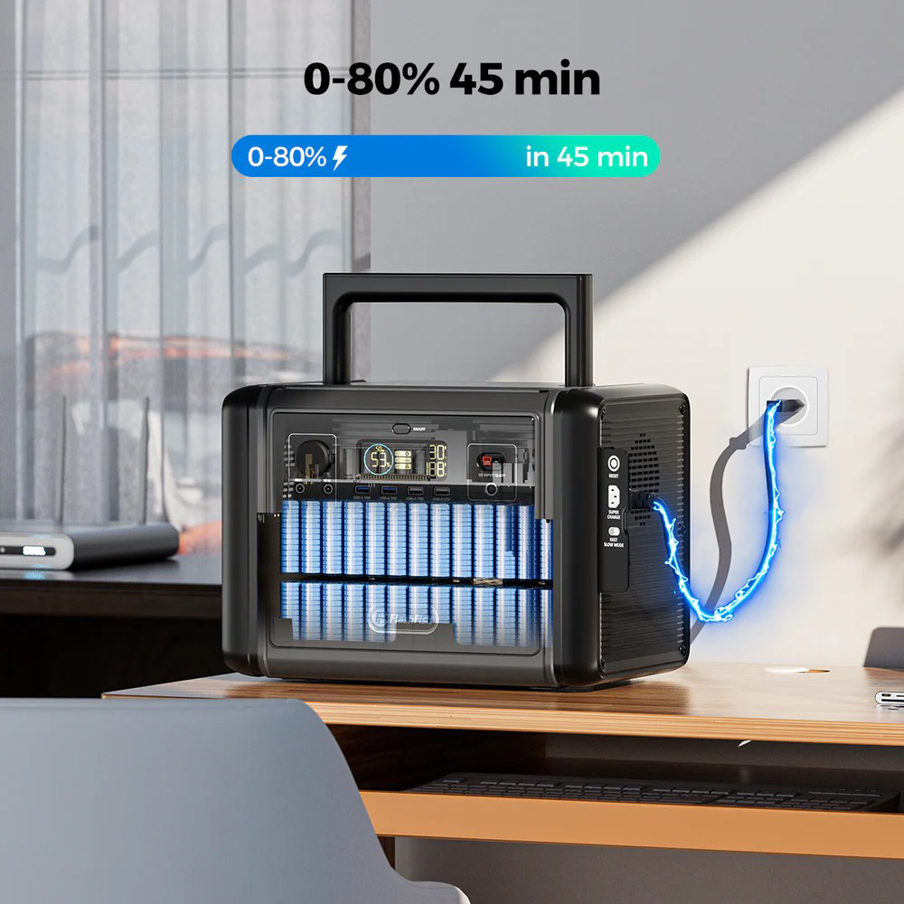 Flashfish T1200s Portable Power Station  768Wh LiFePO4 Battery  1200W AC  2400W Surge   Fast Charging  100W USB-C  14 Ports  Bu