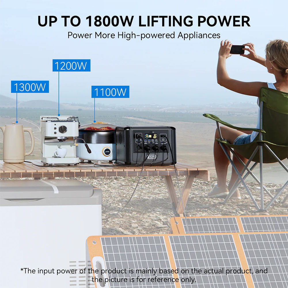 Flashfish T1200s Portable Power Station  768Wh LiFePO4 Battery  1200W AC  2400W Surge   Fast Charging  100W USB-C  14 Ports  Bu