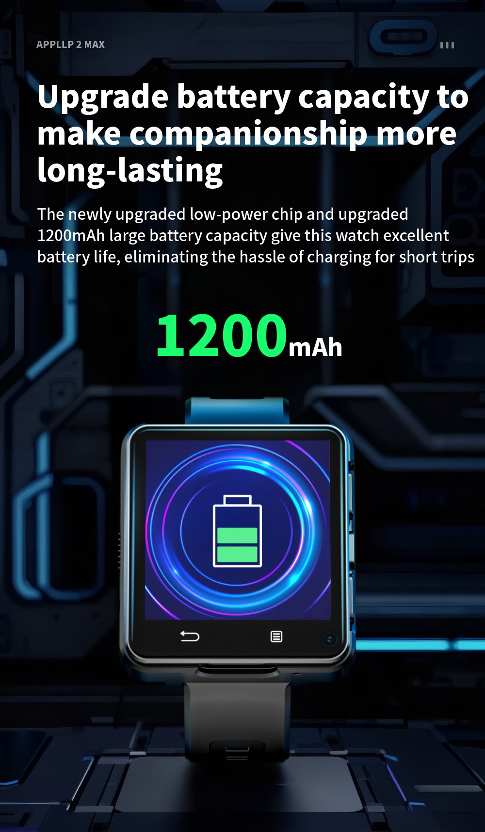 LOKMAT APPLLP 2 MAX Detachable Smartwatch 4GB RAM 64GB ROM 2 64-inch Screen Android 11 Support 4G/5G SIM Bluetooth Connect
