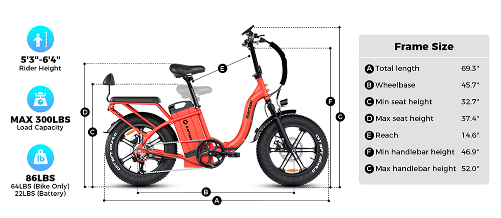 RATTAN LM Ultra Electric Bike  1000W Motor  48V 40 5Ah Battery  20*4 inch Tires  50km/h Max Speed  190km Max Range  Hydraulic B