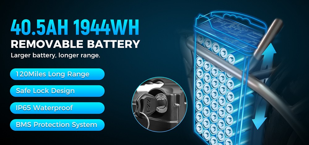 RATTAN LM Ultra Electric Bike  1000W Motor  48V 40 5Ah Battery  20*4 inch Tires  50km/h Max Speed  190km Max Range  Hydraulic B